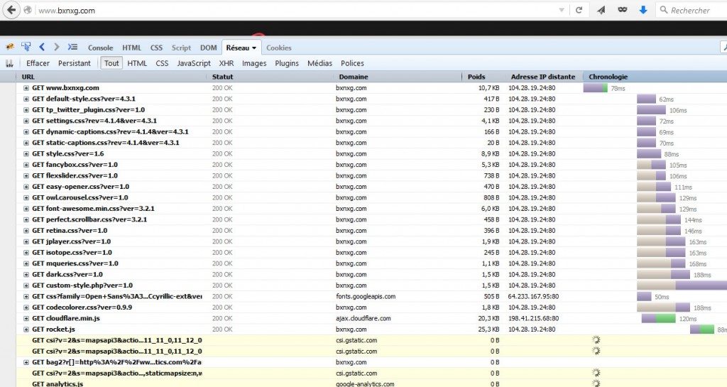 firebug-trafic-reseau-avant-http2