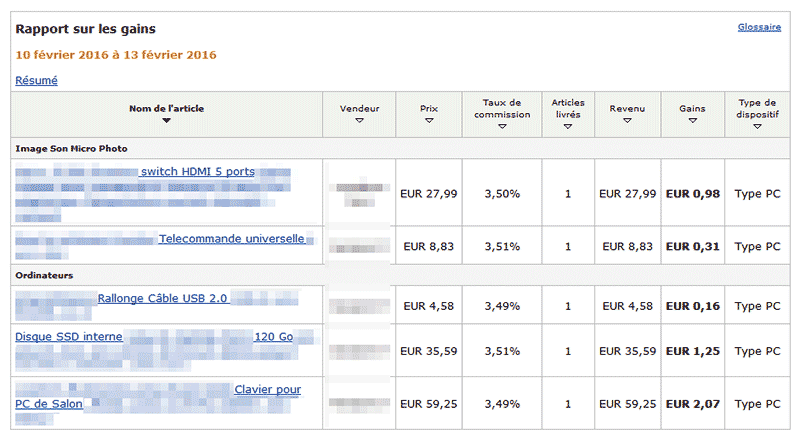 Rapport des gains Amazon partenaires depuis site bxnxg.com